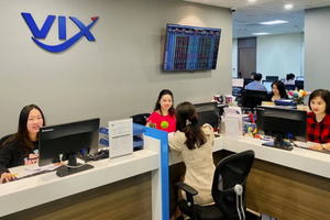 Vượt qua TCBS, VPS... Chứng khoán VIX vươn lên Top 2 vốn điều lệ ngành chứng khoán