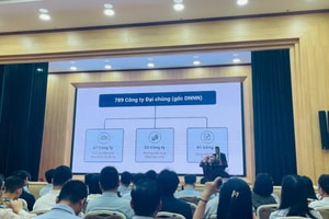67 doanh nghiệp Nhà nước chưa đáp ứng điều kiện cơ cấu cổ đông do sở hữu quá cô đặc, UBCKNN nêu loạt giải pháp