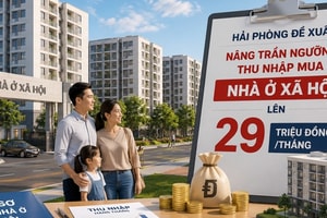 TP nhỏ nhất Việt Nam đề xuất nâng ngưỡng trần được mua nhà ở xã hội lên 29 triệu đồng/tháng