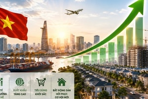 Kinh tế Việt Nam tăng tốc đầu năm 2026, bất động sản đứng trước cơ hội hồi phục mới