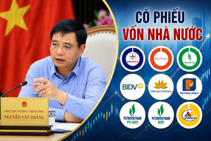 BID, VCB, GAS, PLX đồng loạt tăng mạnh trước cuộc họp của Phó Thủ tướng với 23 tập đoàn Nhà nước