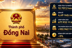Chỉ vài giờ nữa, TP trẻ nhất Việt Nam chính thức bước sang dấu mốc lịch sử