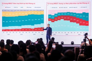 Dòng vốn bất động sản 2026: Vì sao Hải Phòng trở thành tâm điểm mới?