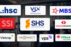 Lợi nhuận các CTCK niêm yết quý I: Lãi đã thực hiện dồn về ‘thế chân vạc’ VPS, SSI, TCBS, 23 định chế chịu áp lực định giá FVTPL