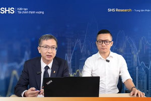SHS: MWG về vùng giá hấp dẫn, thị trường đang chờ tác động từ thương vụ IPO DMX