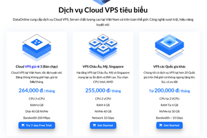 Thuê Cloud VPS giá rẻ hiệu năng cao tại DataOnline