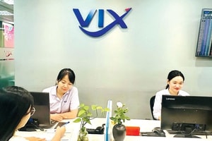 Chứng khoán VIX đặt mục tiêu lãi năm 2026 giảm 43%