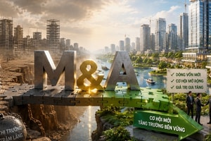 Sau cơn 'khát' vốn, thị trường M&A bất động sản đang có sự dịch chuyển