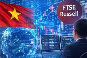 Chứng khoán SSI cập nhật lộ trình nâng hạng, dự báo VN-Index lên 2.120 điểm vào cuối năm