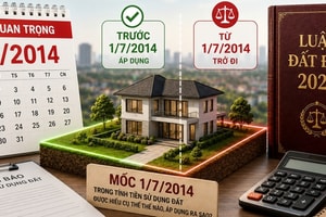 Mốc 1/7/2014 trong tính tiền sử dụng đất được hiểu cụ thể thế nào, áp dụng ra sao?