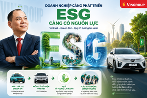 Từ doanh số VinFast đến cỗ máy tạo nguồn lực ESG của Vingroup: Khi tất cả cùng nhau lớn lên