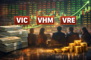 Cổ phiếu họ Vingroup đồng loạt phản ứng trước cú 'xoay trục' dừng gom thêm quỹ đất, đẩy mạnh đường sắt 1,3 triệu tỷ đồng