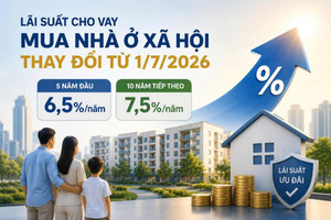 Lãi suất vay mua nhà ở xã hội cho người dưới 35 tuổi sắp có thay đổi lớn