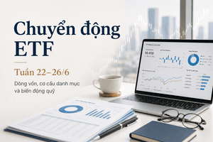 Chuyển động ETF tuần 22–26/6: MSB, VCK, VPL nổi lên; Fubon còn quy mô 12,17 tỷ TWD