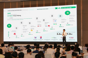 Chủ tịch Phùng Anh Tuấn: 'Tôi từng là khách hàng cầm đồ thường xuyên trước khi sáng lập F88'