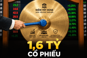 Hơn 1,6 tỷ cổ phiếu của hai ngân hàng sắp đổ bộ HoSE