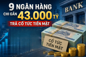 9 ngân hàng chi gần 43.000 tỷ đồng trả cổ tức tiền mặt: LPBank dẫn đầu với tỷ lệ 30%
