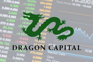 Dragon Capital chỉ ra cú hích lớn khi NHNN 'gỡ room' cho loạt dự án 750.000 tỷ đồng của Vingroup, Sun Group, Masterise
