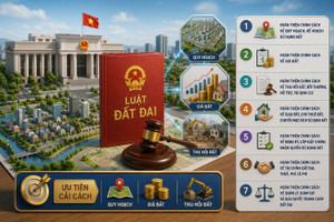 Chính phủ thông qua 7 nhóm chính sách sửa Luật Đất đai, ưu tiên cải cách quy hoạch, giá đất và thu hồi đất