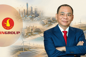Vingroup làm 12 siêu dự án, tổng vốn 131 tỷ USD, công ty con 100.000 lao động tiếp tục tuyển thêm nhân sự thu nhập hấp dẫn