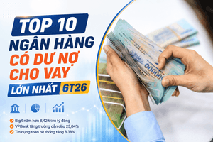 Top 10 ngân hàng có dư nợ cho vay lớn nhất: Big 4 nắm hơn 8,42 triệu tỷ đồng