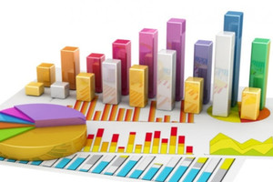 Cập nhật BCTC quý II/2026: Nhiều bất ngờ đến từ những doanh nghiệp công bố kết quả kinh doanh muộn