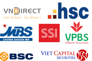Sau loạt 'bom tấn' TCBS, VPBankS, LPBankS... thêm một công ty chứng khoán lên kế hoạch IPO