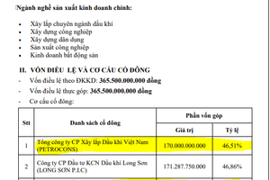 Chính thức: Doanh nghiệp đầu tiên thuộc PVN triển khai kế hoạch thoái vốn