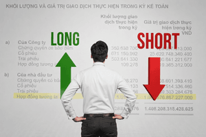 Hơn 1 triệu tỷ đồng giao dịch phái sinh qua HSC: Dòng tiền đang tìm kiếm điều gì?