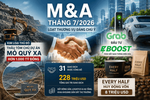 Thị trường M&A tháng 7: Mỏ Quý Xa về tay Kim loại Thủ đô, Grab đầu tư vào EBOOST, Every Half huy động 8 triệu USD
