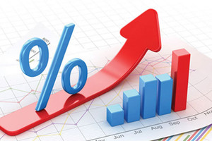 SSI: Cổ phiếu Thế Giới Di Động (MWG) còn dư địa tăng hơn 40%