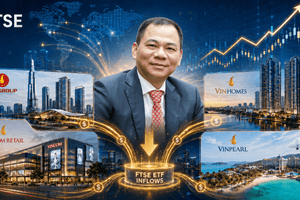 Hệ sinh thái của tỷ phú Phạm Nhật Vượng sắp đón hàng nghìn tỷ đồng từ các quỹ ETF ngay trong tháng 9