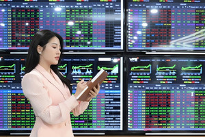 Đề xuất cho 1.000 nhà đầu tư thử dùng AI tự đặt lệnh chứng khoán