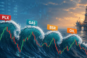 Giá dầu áp sát 100 USD/thùng, cổ phiếu dầu khí lại nổi sóng: Kịch bản trước liệu có lặp lại?