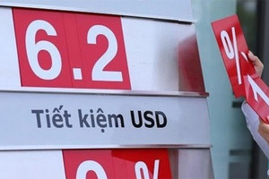 Doanh nghiệp chỉ còn 3 ngày nộp hồ sơ để nhận hỗ trợ lãi suất vay, tối đa 6%/năm
