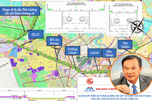 Doanh nghiệp 4 tháng tuổi liên quan Him Lam Group nhận loạt chỉ đạo nóng từ UBND TP. HCM liên quan 2 tuyến đường sắt đô thị