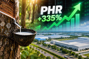 MBS Research: Lợi nhuận cả năm 2026 của Phước Hòa (PHR) có thể tăng 335%, tiền đền bù đất tạo cú hích