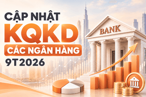 Cập nhật KQKD ngân hàng quý III ngày 16/10: SHB ước lãi hơn 14.000 tỷ đồng, một nhà băng tăng 97%