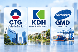 Cổ phiếu đáng chú ý ngày 19/10: CTG, KDH, BID