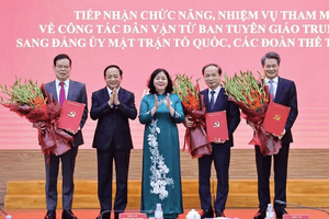 Quyết định của Bộ Chính trị về tổ chức bộ máy của Đảng ủy Dân vận, Mặt trận và các đoàn thể Trung ương
