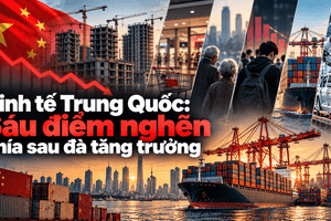 Kinh tế Trung Quốc: Sáu điểm nghẽn phía sau đà tăng trưởng