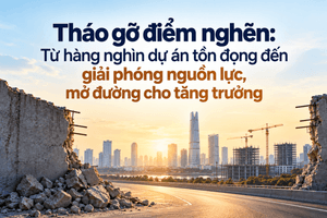 Tháo gỡ điểm nghẽn: Từ hàng nghìn dự án tồn đọng đến giải phóng nguồn lực, mở đường cho tăng trưởng
