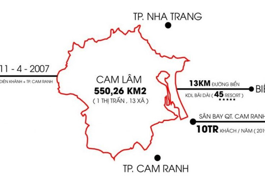 Khánh Hòa: Đất thương mại dịch vụ huyện Cam Lâm tăng mạnh