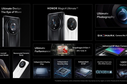 Trên tay HONOR Magic4 Ultimate: Chiếc smartphone sở hữu camera tốt nhất thị trường 