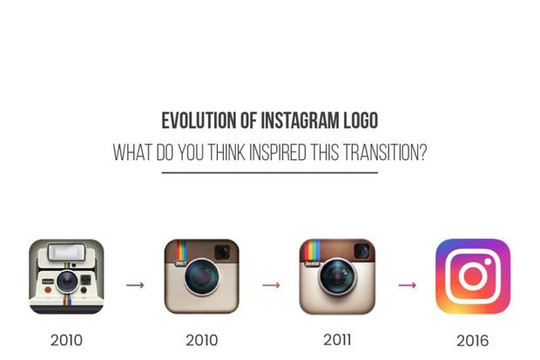 Sự thay đổi logo của Instagram