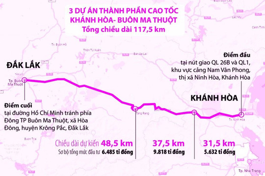 Khánh Hòa và Đắk Lắk "đẩy mạnh" công tác xây dựng Dự án cao tốc Khánh Hòa - Buôn Ma Thuột