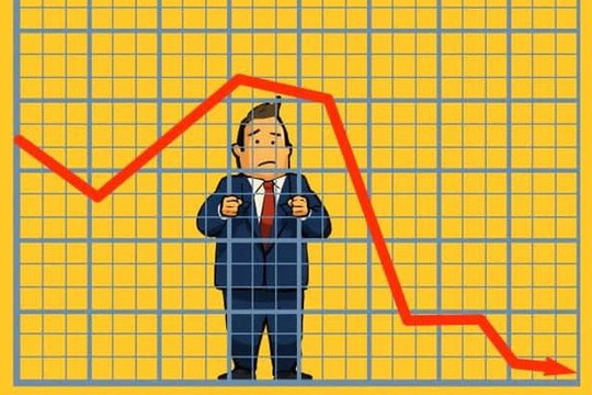 VN-Index giảm 17 điểm, nhà đầu tư khóc không thành tiếng