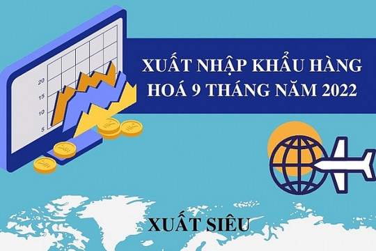 Việt Nam tiếp tục xuất siêu trong quý 3/2022