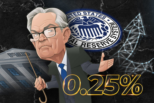 Mặc rủi ro suy thoái đang cận kề, Fed vẫn quyết định tăng lãi suất