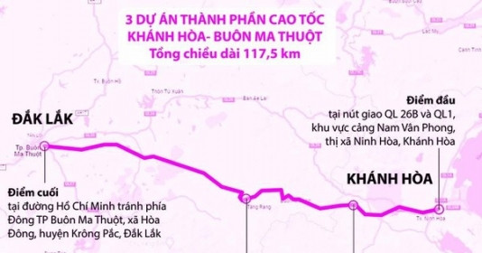 Đắk Lắc tìm mọi cách đẩy nhanh tiến độ dự án cao tốc Khánh Hòa - Buôn Ma Thuột